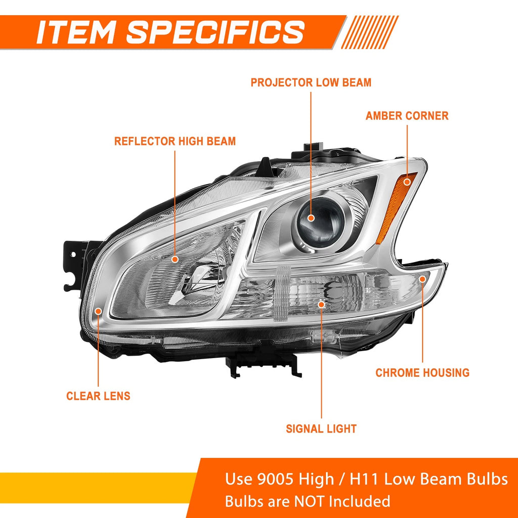 Chrome Headlight for GMC Sierra 1500 Limited (2019–2021)