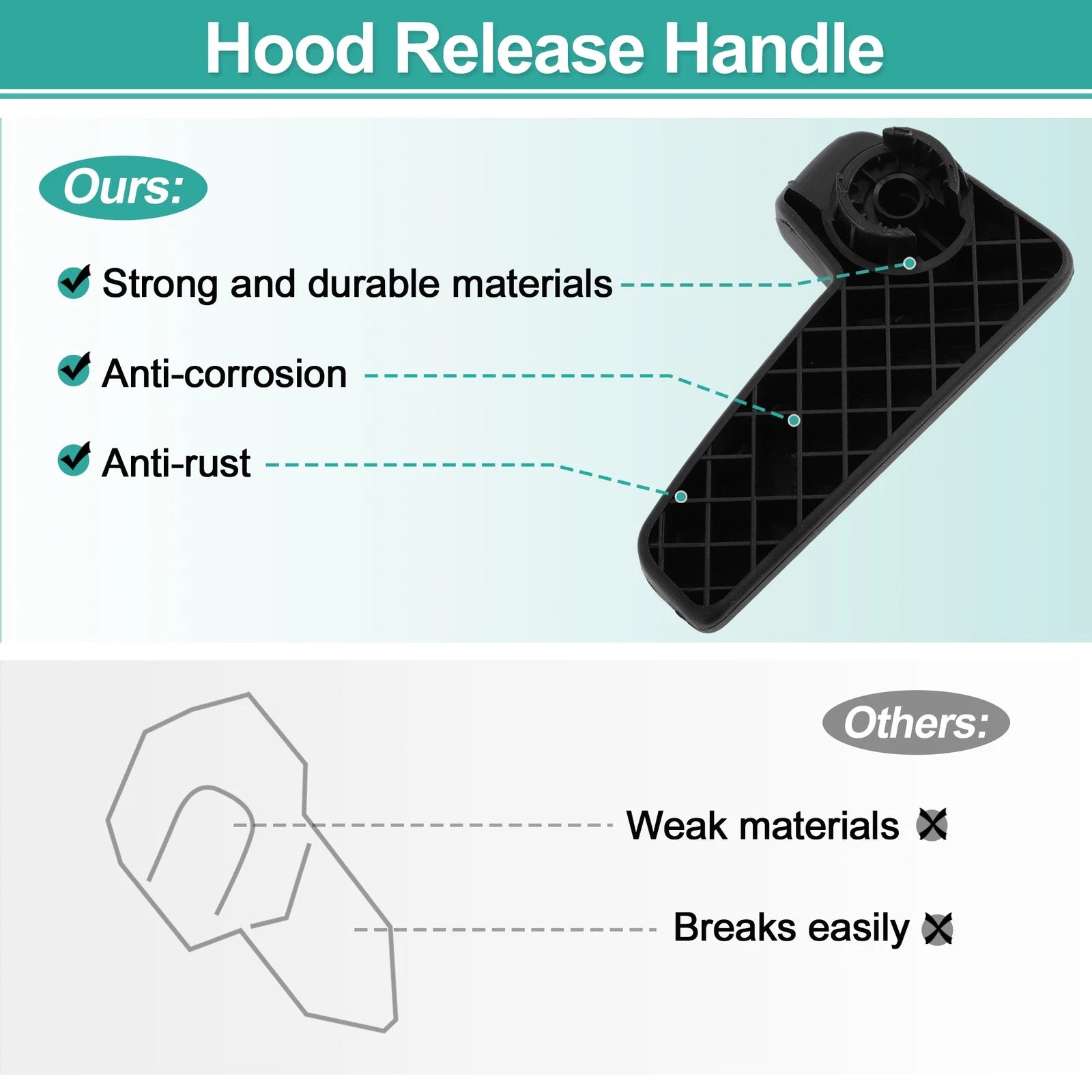 Hood Latch Release Handle for Volkswagen Sharan (2016–2022) No. 6R1823533