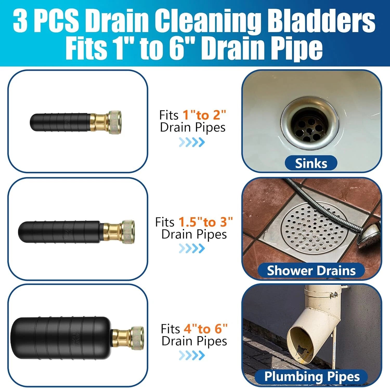 1"-6" Drain Blow Bag for Various Applications (Universal)