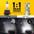2X 9007 HB5 LED Headlight Bulbs Conversion Kit for