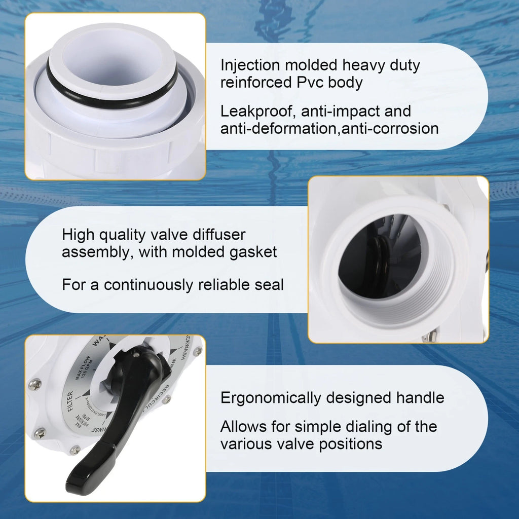 Multiport Valve 2'' for Pentair Triton & Quad Pool/Spa