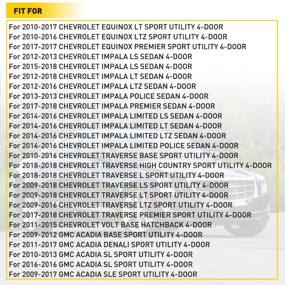 Fog Light Cover for MB Mercedes C-Class (2015–2021) Right Side