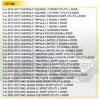 Fog Light Cover for MB Mercedes C-Class (2015–2021) Right Side