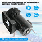 Booster Pump for Pressure Side Pool Cleaners (3/4 HP)