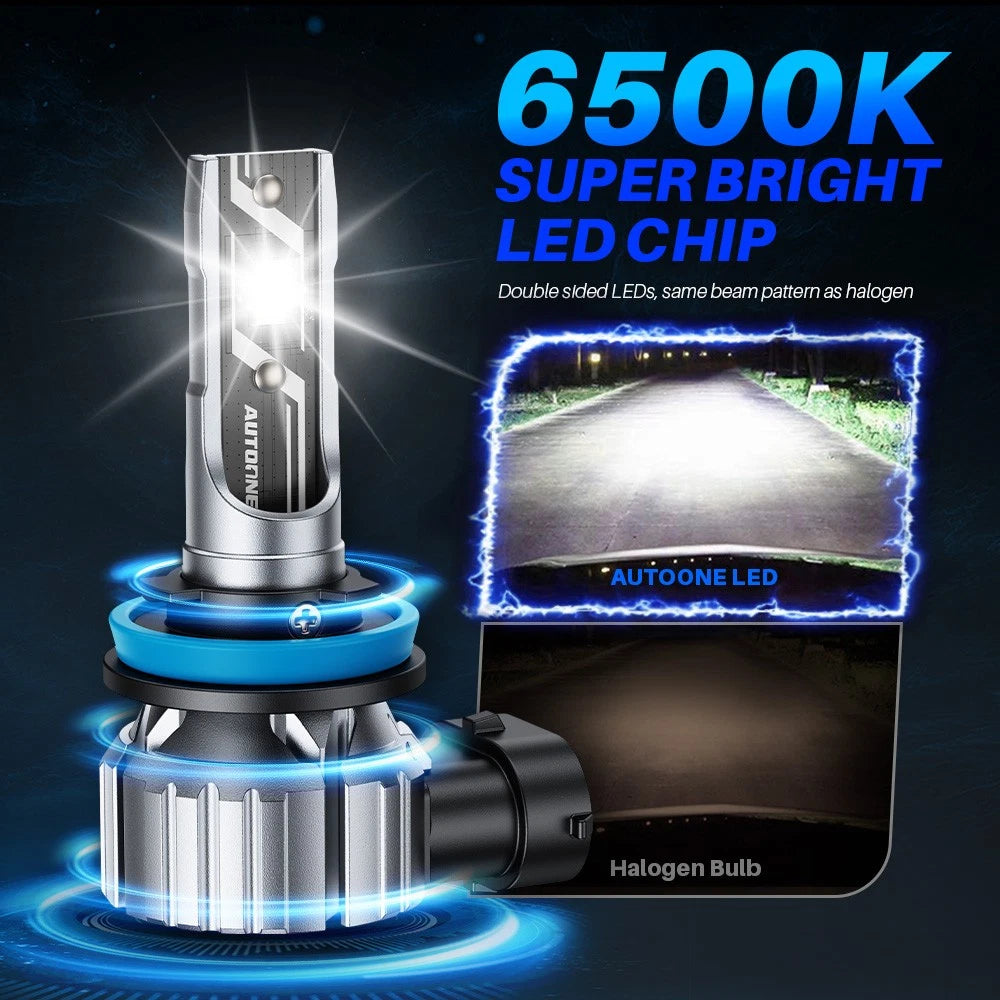 LED Headlight Bulb for H11 H8 H9 (6500K)