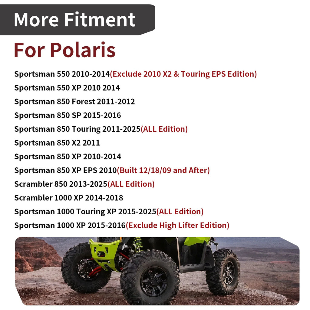 Radiator Support for Polaris Sportsman 850 (2015–2023) 5632356