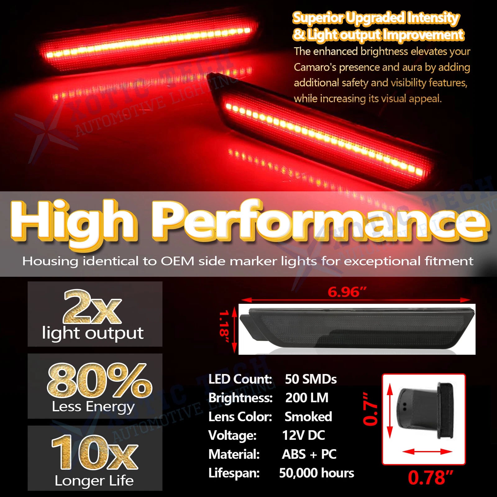 LED Rear Bumper Side Marker Light for Chevrolet Camaro (2010-2015)