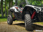 SuperATV Low Profile Fender Flares for Kawasaki Teryx KRX 1000 (2020–2023)