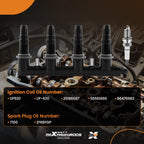 Ignition Coil + Spark Plugs Set for Chevrolet Aveo (2004-2011)