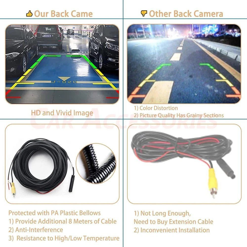 Tailgate Handle Backup Camera for Ford F150 F250 F350 F450 (2004–2016)