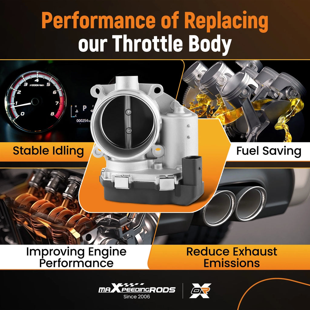 Throttle Body for Audi A6 Quattro Q3 Q5 S3 Porsche Macan 2.0L Volkswagen Arteon (2017–2023)
