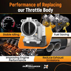 Throttle Body for Audi A6 Quattro Q3 Q5 S3 Porsche Macan 2.0L Volkswagen Arteon (2017–2023)
