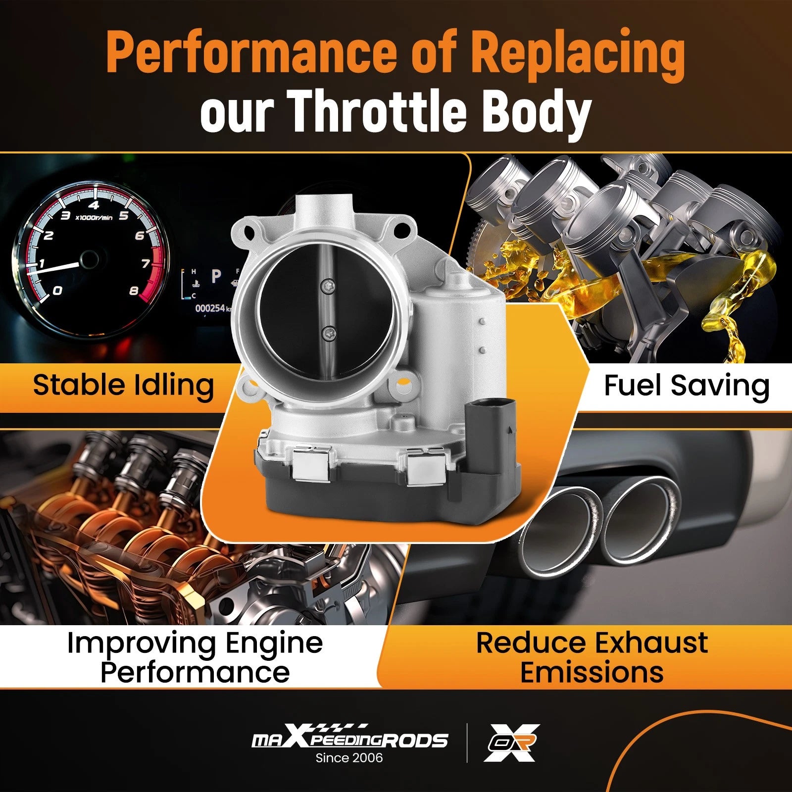 Throttle Body for Audi A6 Quattro Q3 Q5 S3 Porsche Macan 2.0L Volkswagen Arteon (2017–2023)