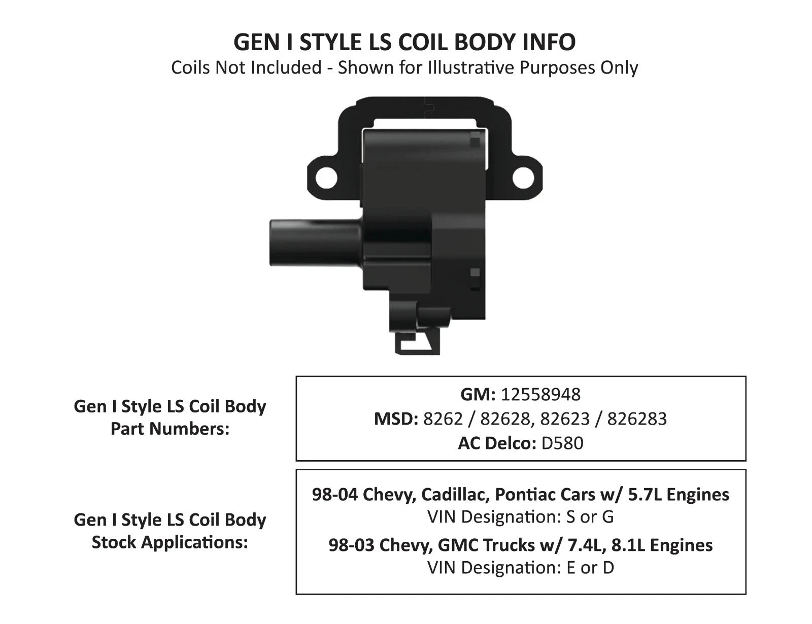 Aluminum Valve Covers w/ Coil Cover Replacement for Chevrolet LS Engines (1960–1970)