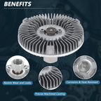 Cooling Fan Clutch for Dodge Ram 1500 2011–2020, Ram 2500 3500 No. 55056840AB
