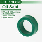 Set of 5 Oil Seal Ring 16x22x8mm for Rotary Shaft (High Pressure)