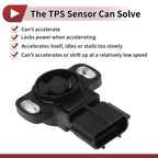 Throttle Position Sensor for Chevrolet Tracker (1998) - No.1342058B10