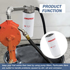 10 Micron Fuel Filter for Fill-Rite F1810PM0 (Year Range)