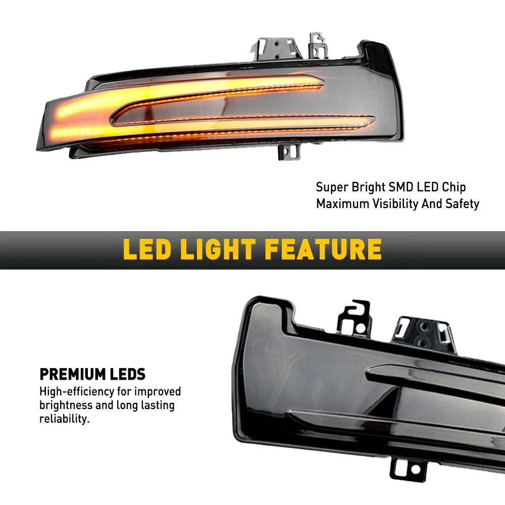 LED Side Mirror Light Sequential Signal for Benz C E S CLA CLS Class (2010–2023)
