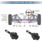 2X Lower Ball Joint for Ford Expedition (2007–2017)