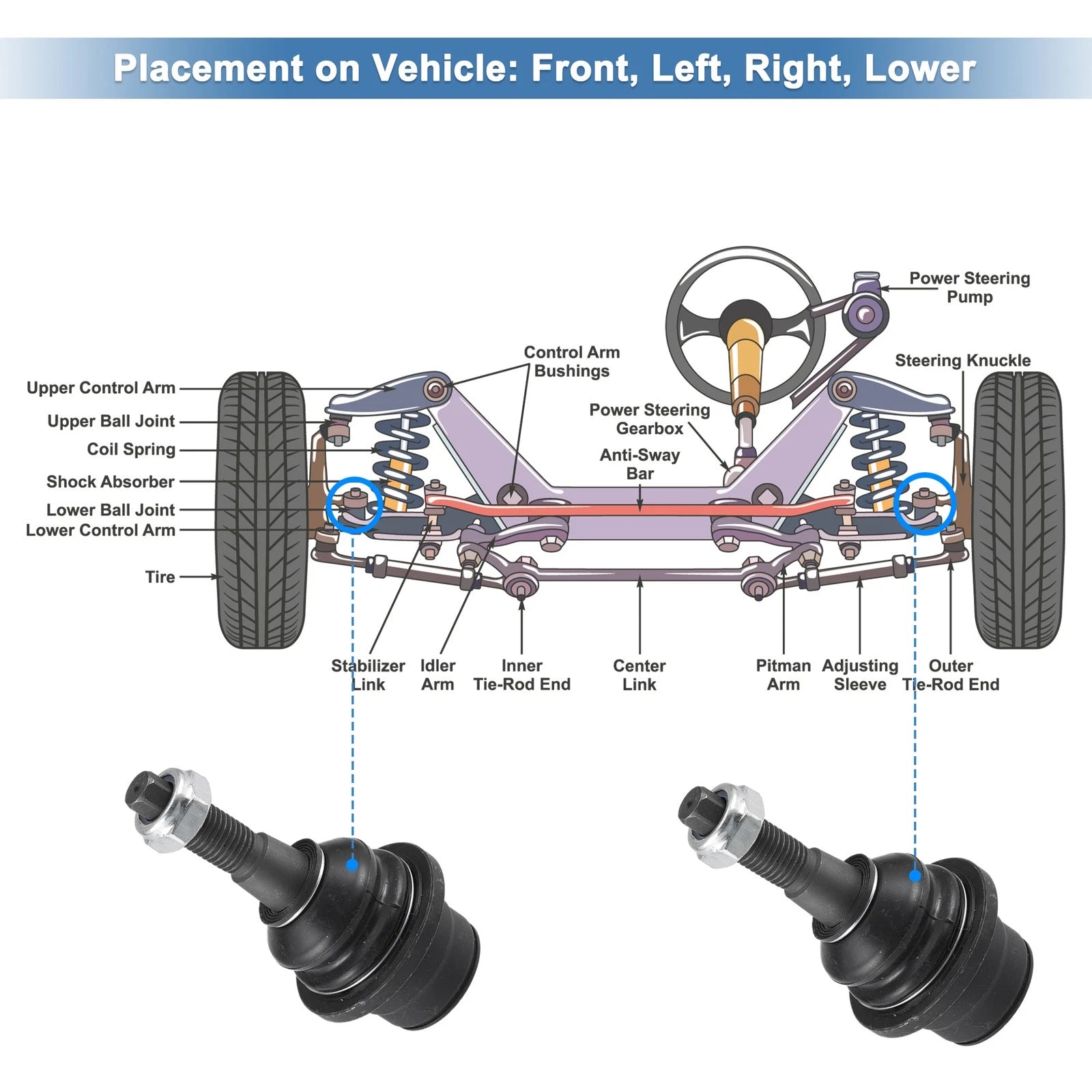 2X Lower Ball Joint for Ford Expedition (2007–2017)