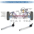 2pcs Front Outer Tie Rod End Links for Lexus RX350 RX450h (2007–2022) No. ES800533/ES800534
