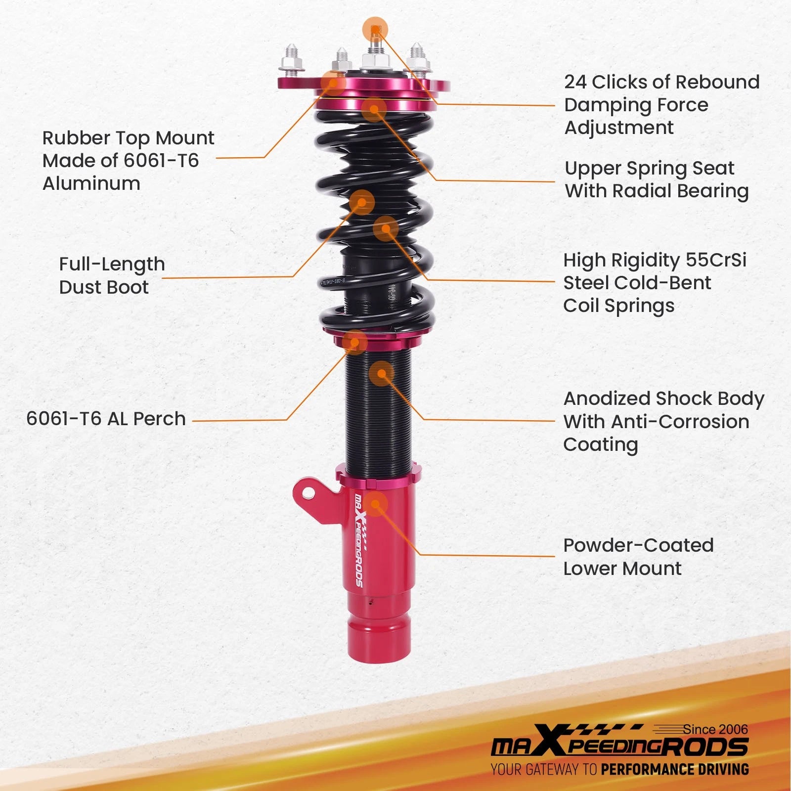 Coilover Shocks & Springs Kit for Honda Accord (2018–2023)