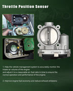 Throttle Body for Ford F-150, Explorer, Edge, Mustang, Ranger, Lincoln Aviator (1997–2021)