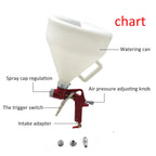 1.5 Gallon Air Hopper Spray Gun for Texture Wall Painting (Nozzle Included)