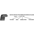 A-2926V726-AI Multiple Speed Belt for 1 13/16" X 73.5"