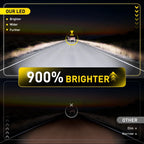 Set of 4 LED Headlight Fog Light Bulbs for Make Model