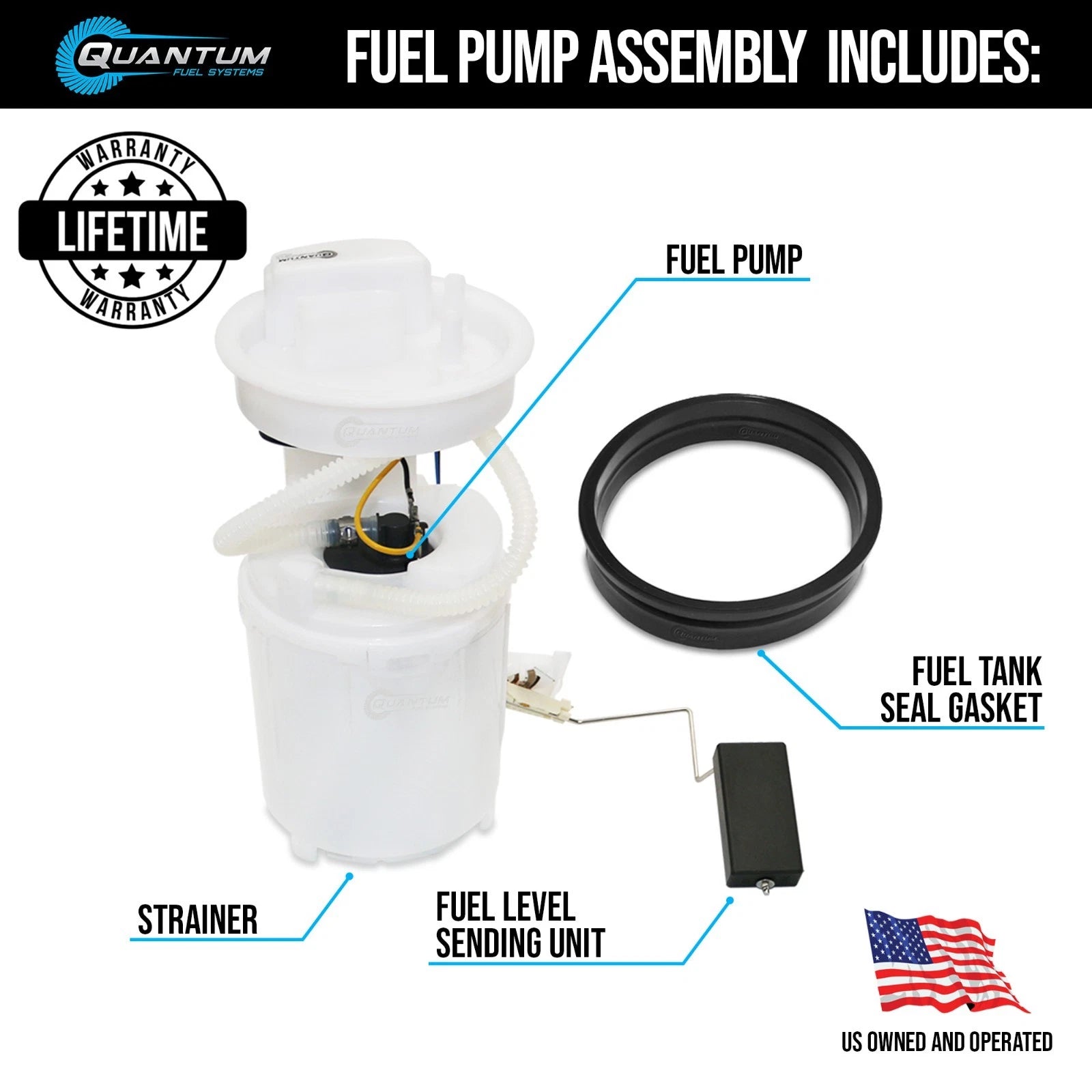 Fuel Pump Module Assembly E8424M for VW Golf Jetta (1998–2008)