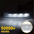 Driver Left Fog Light LED for Mercedes C350 C250 (2012–2014)