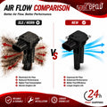 Mass Air Flow Sensor for Lexus CT200h RC300 IS300 IS250 RX450h (2011–2015)
