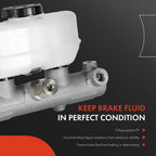 Brake Master Cylinder with Reservoir for Ford F-250 F-350 (1993–1995)