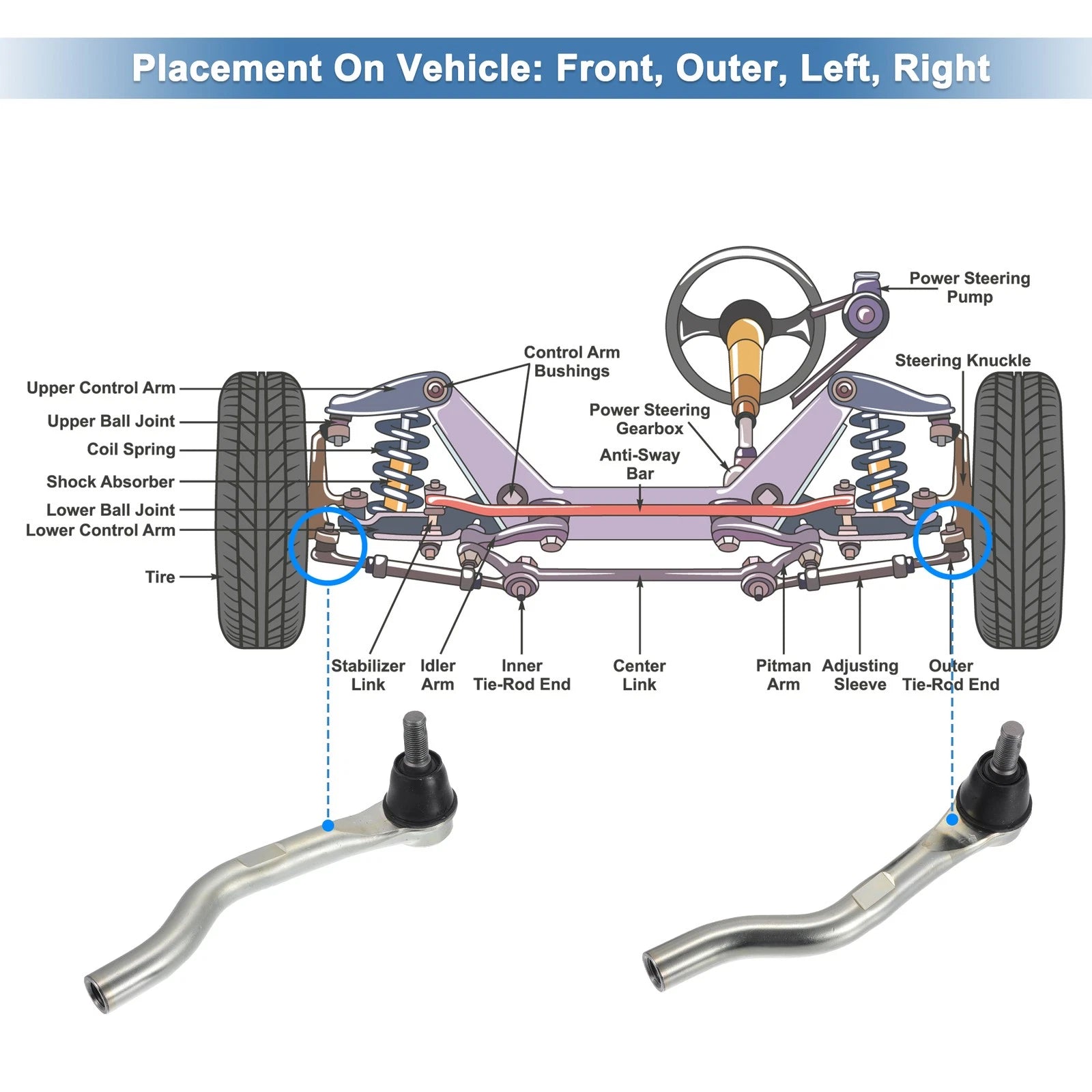 2X Front Outer Tie Rod End Links for Honda Accord (No. 53560T2AA01/53540T2AA01)