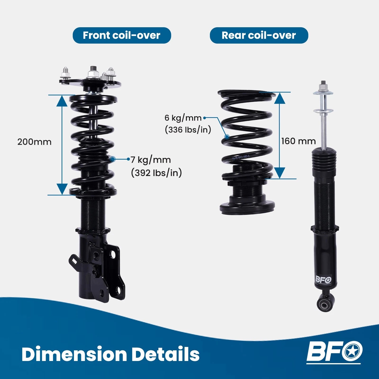 Adjustable Coilovers Suspension Struts Kit for Honda Civic (2006–2011)