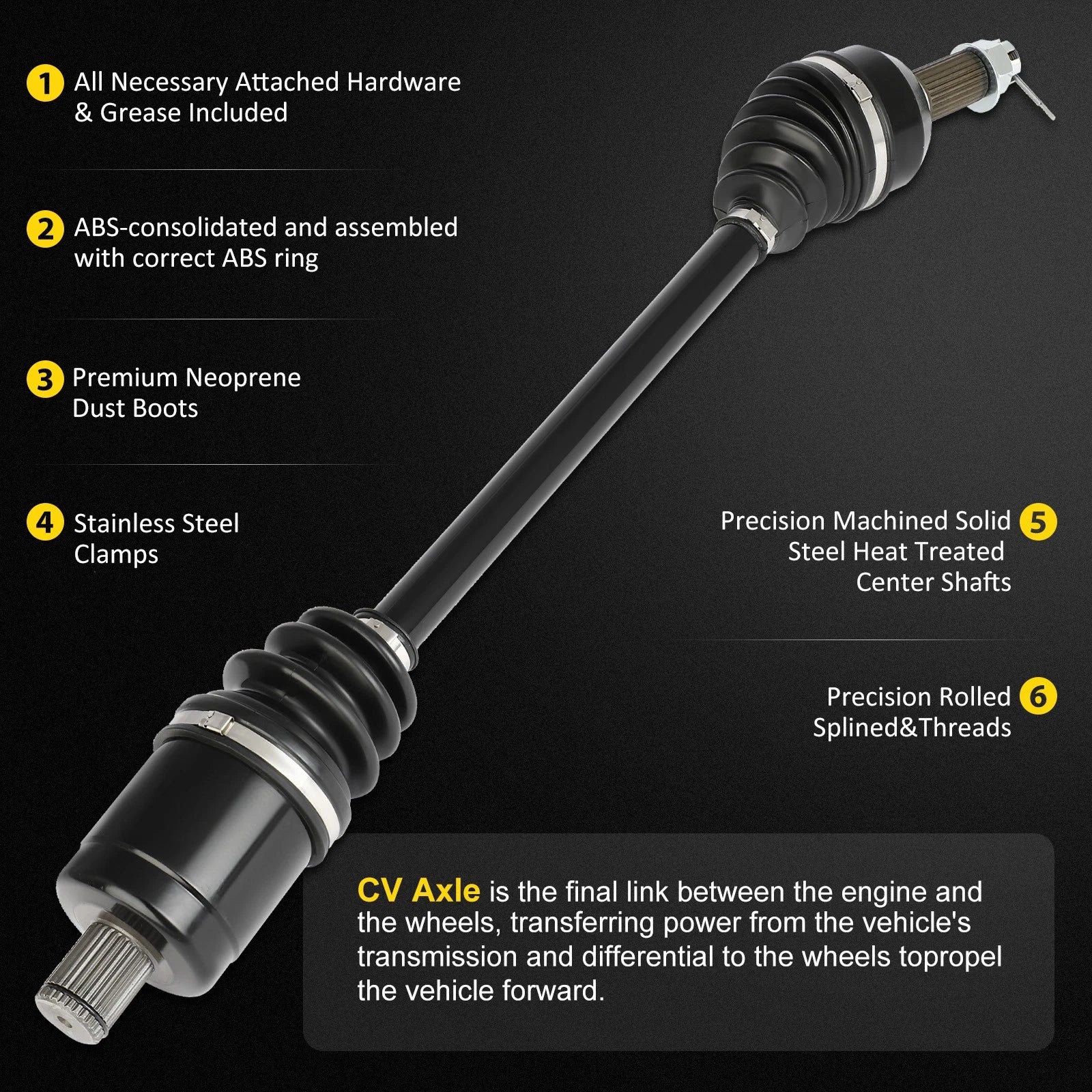 Set of 2 CV Joint Axles for Polaris General 1000 (2016–2018)