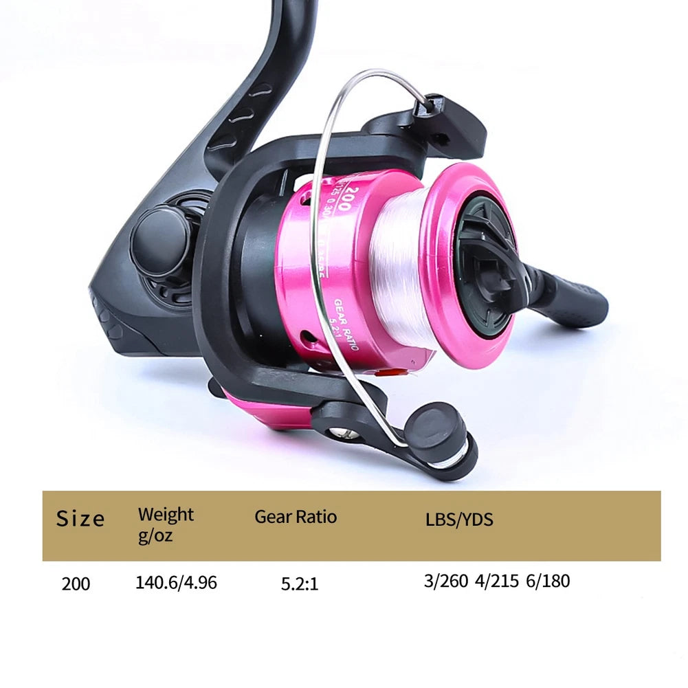 Ice Fishing Reel 200 Size Lightweight with Casting Mechanism