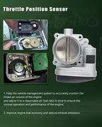 Throttle Body for BMW 325i 325xi 525i 325Ci Z4 2.5L (2001–2005)