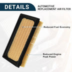 Set of 1 Cabin Air Filter for Toyota Prius C (2012–2019) No. 17801-21060/87139-07010