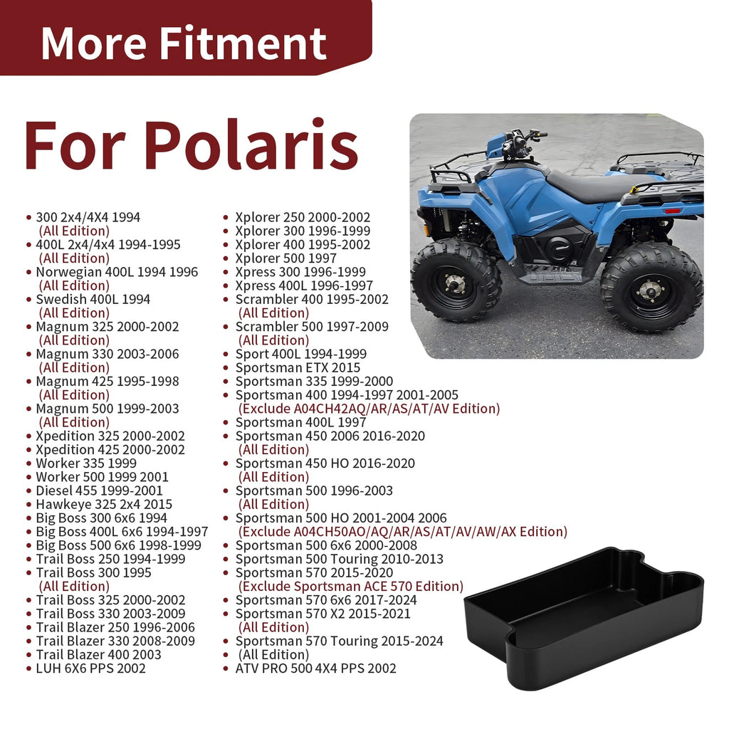Battery Cover for Polaris Xplorer 250 300 325 330 400 500 (1996–2005)