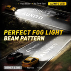 2X LED Fog Light Bulbs for Multiple Models (881)
