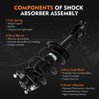 Pair Front Complete Struts for Hyundai Sonata (2011-2014) Kia Optima (2011-2015)