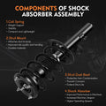 2X Front Complete Struts & Shocks for Ford Taurus AWD (2010–2011)