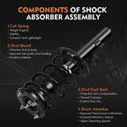 2X Front Complete Struts & Shocks for Ford Taurus AWD (2010–2011)