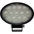 Led Floodlight for AMTL5655