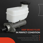 Brake Master Cylinder with Reservoir & Sensor for Kia Sorento (2003–2006)