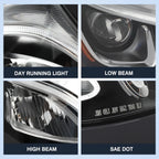 Full LED Headlight Set for Mercedes Benz GLC X253 (2016–2019) Left+Right Pair