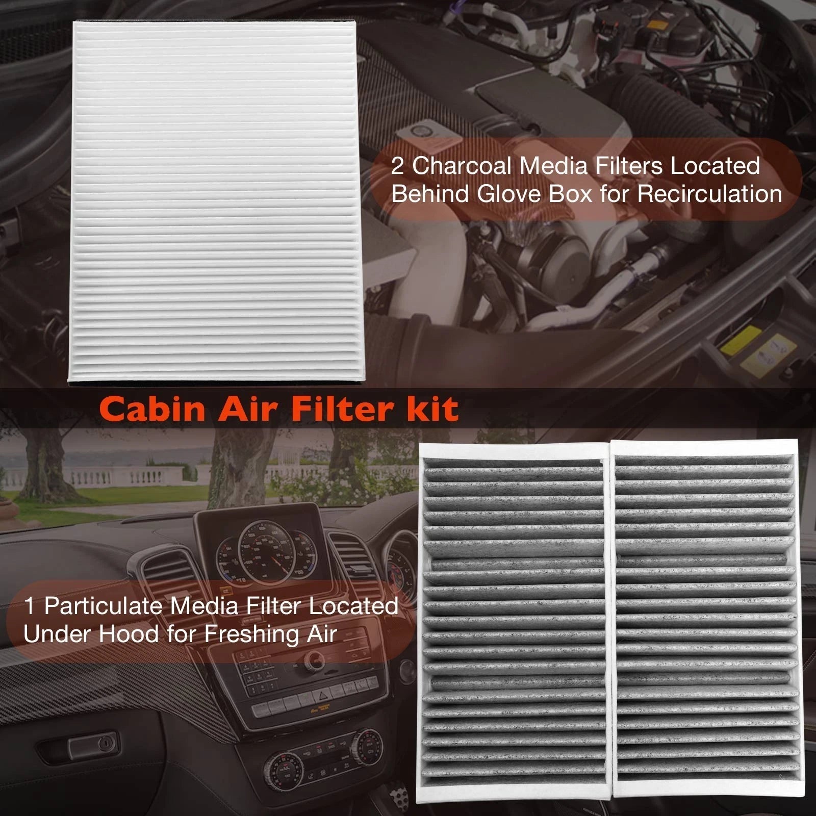 Cabin Air Filter Kit for Mercedes-Benz GL GLE GLS ML (2012-2020)